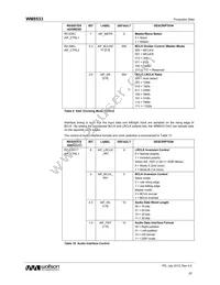 WM8533ECSN/R Datasheet Page 22