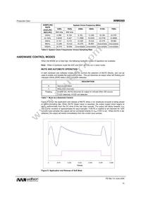 WM8569SEDS/V Datasheet Page 15