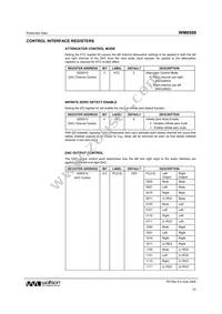 WM8569SEDS/V Datasheet Page 23