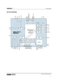 WM8580AGEFT/RV Datasheet Page 2