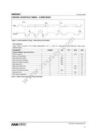 WM8580AGEFT/RV Datasheet Page 16