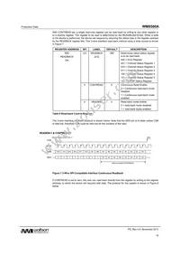 WM8580AGEFT/RV Datasheet Page 19