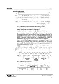 WM8580AGEFT/RV Datasheet Page 20