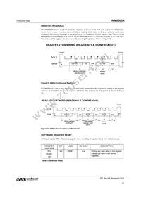 WM8580AGEFT/RV Datasheet Page 21