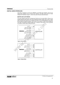 WM8580AGEFT/RV Datasheet Page 22