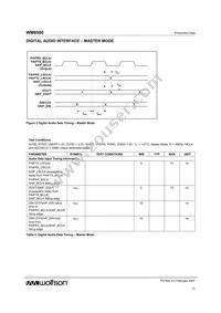 WM8580GEFT/V Datasheet Page 12