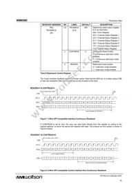 WM8580GEFT/V Datasheet Page 18