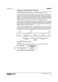 WM8580GEFT/V Datasheet Page 19