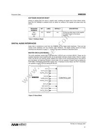 WM8580GEFT/V Datasheet Page 21