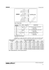 WM8580GEFT/V Datasheet Page 22