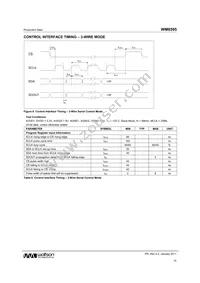 WM8595GEFL/V Datasheet Page 15