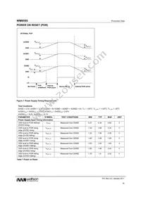 WM8595GEFL/V Datasheet Page 16