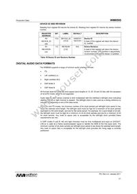 WM8595GEFL/V Datasheet Page 21