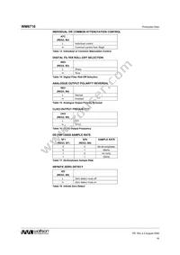 WM8716SEDS/V Datasheet Page 16