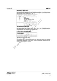 WM8716SEDS/V Datasheet Page 17