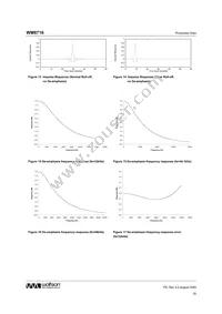 WM8716SEDS/V Datasheet Page 20