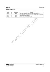 WM8725CGED/R Datasheet Page 14