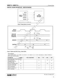 WM8731CSEFL/R Datasheet Page 16