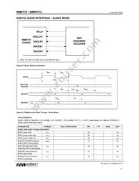 WM8731CSEFL/R Datasheet Page 17