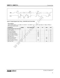 WM8731CSEFL/R Datasheet Page 19