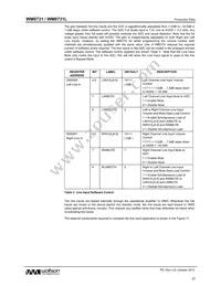 WM8731CSEFL/R Datasheet Page 22