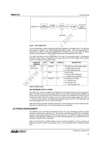 WM8737CLGEFL/R Datasheet Page 20