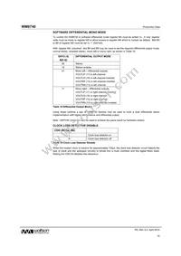 WM8740SEDS/V Datasheet Page 19