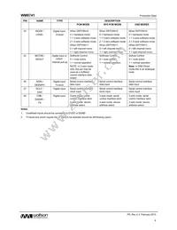 WM8741GEDS/RV Datasheet Page 6