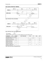 WM8741GEDS/RV Datasheet Page 13