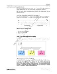 WM8741GEDS/RV Datasheet Page 19