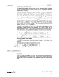 WM8741GEDS/RV Datasheet Page 21