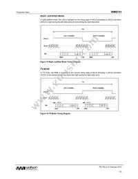 WM8741GEDS/RV Datasheet Page 23