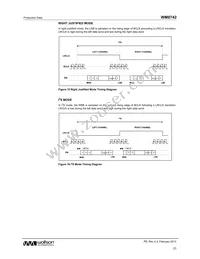 WM8742GEDS/RV Datasheet Page 23