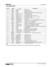 WM8750CBLGEFL/R Datasheet Page 4