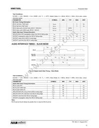 WM8750CBLGEFL/R Datasheet Page 12