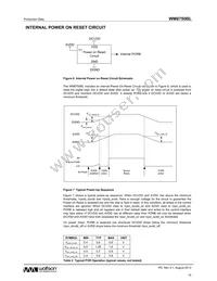 WM8750CBLGEFL/R Datasheet Page 15