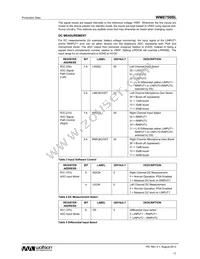 WM8750CBLGEFL/R Datasheet Page 17