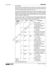 WM8750CBLGEFL/R Datasheet Page 19