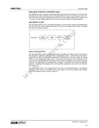 WM8750CBLGEFL/R Datasheet Page 20