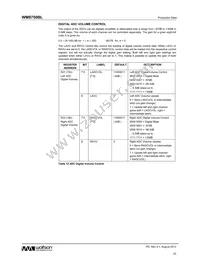 WM8750CBLGEFL/R Datasheet Page 22