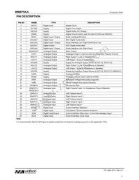 WM8750CJLGEFL/R Datasheet Page 4