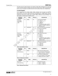 WM8750CJLGEFL/R Datasheet Page 17