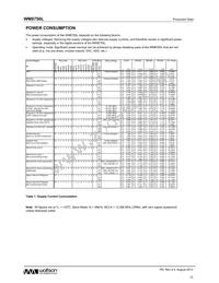 WM8750CLSEFL/R Datasheet Page 12