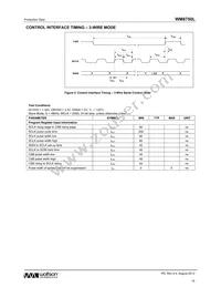 WM8750CLSEFL/R Datasheet Page 15