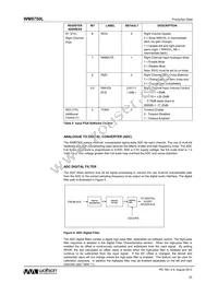 WM8750CLSEFL/R Datasheet Page 22