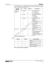 WM8750CLSEFL/R Datasheet Page 23