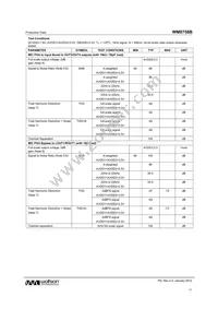 WM8758CBGEFL/RV Datasheet Page 11