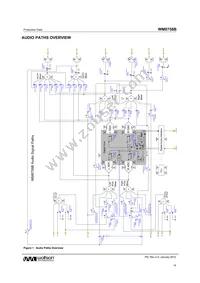 WM8758CBGEFL/RV Datasheet Page 15