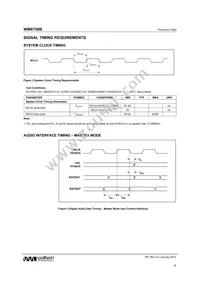 WM8758CBGEFL/RV Datasheet Page 16