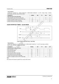 WM8758CBGEFL/RV Datasheet Page 17